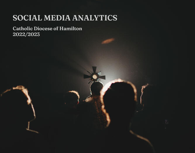 CDH Analytics